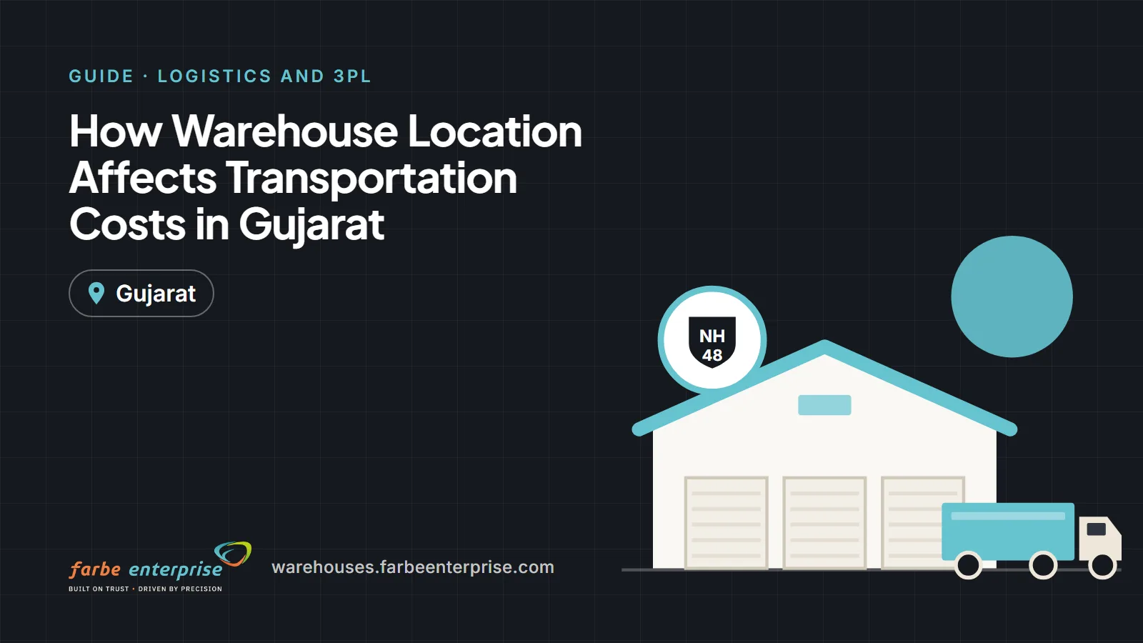 Cover image for “How Warehouse Location Affects Transportation Costs in Gujarat”, a Farbe Warehouses guide
